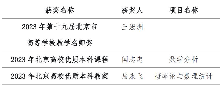 风动体育